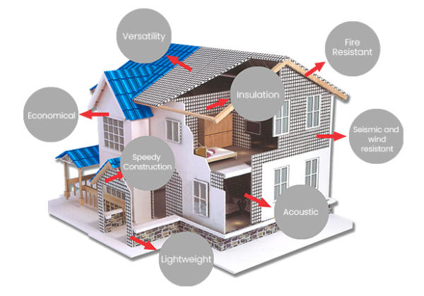 Image showcasing About the Products - Sipsi